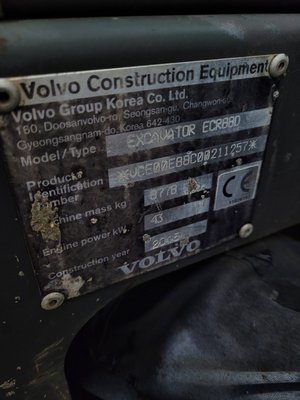 Mini pelle Volvo Pelle ECR 88